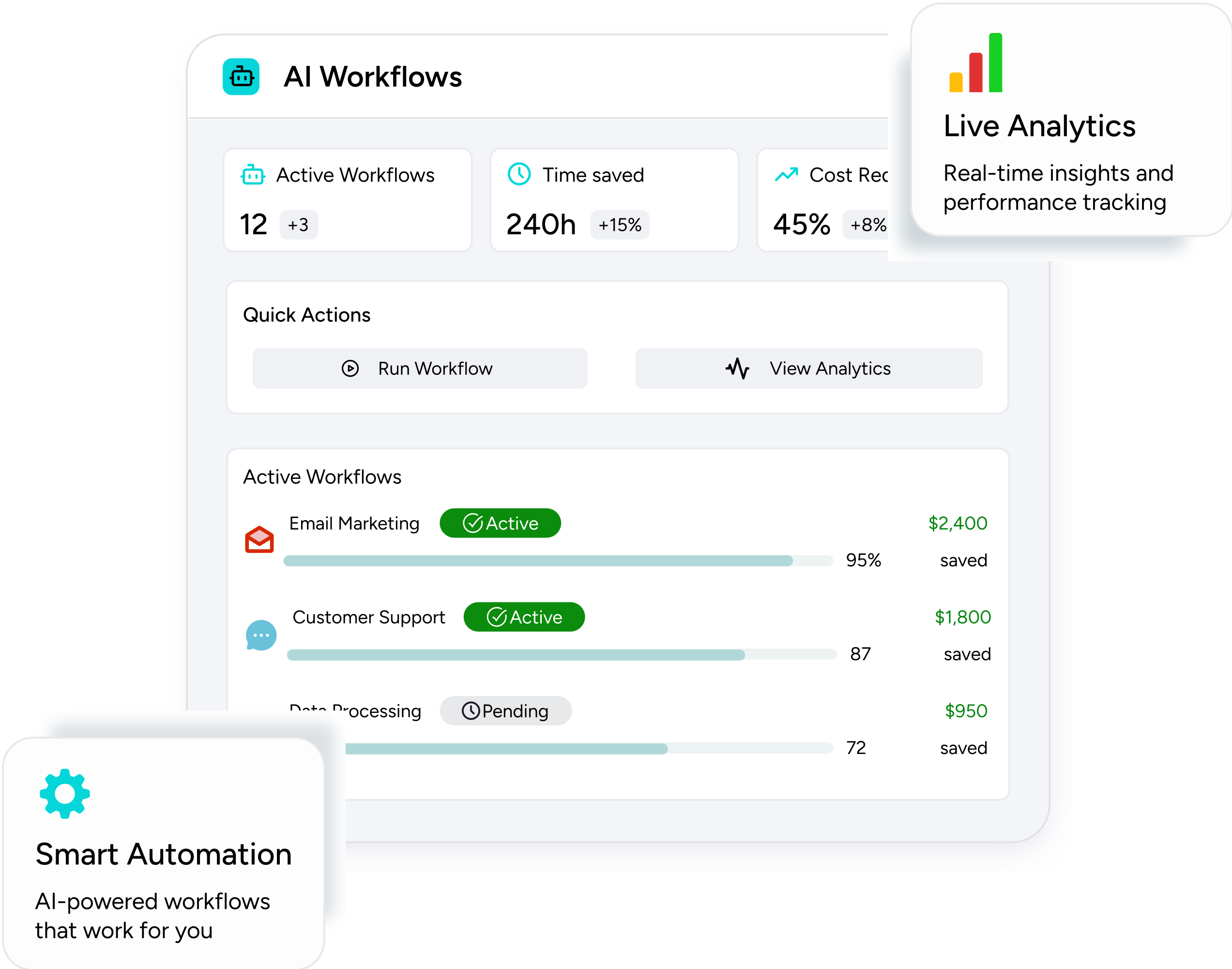 SimpelERP Dashboard