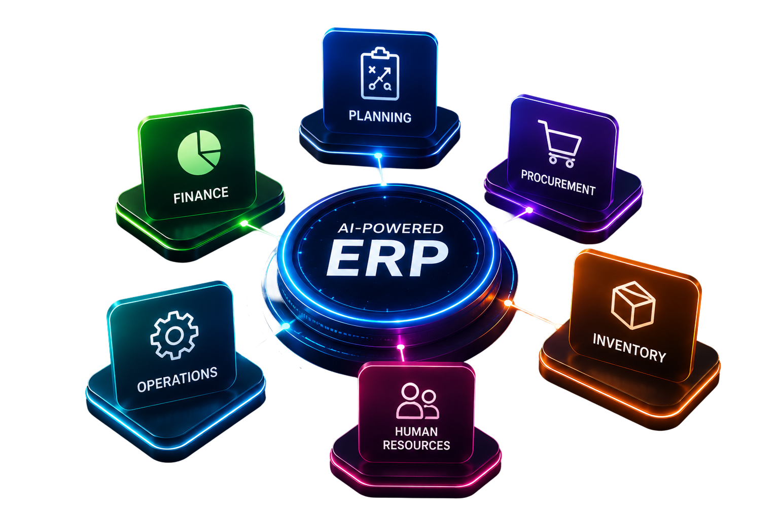 AI Powered ERP Modules